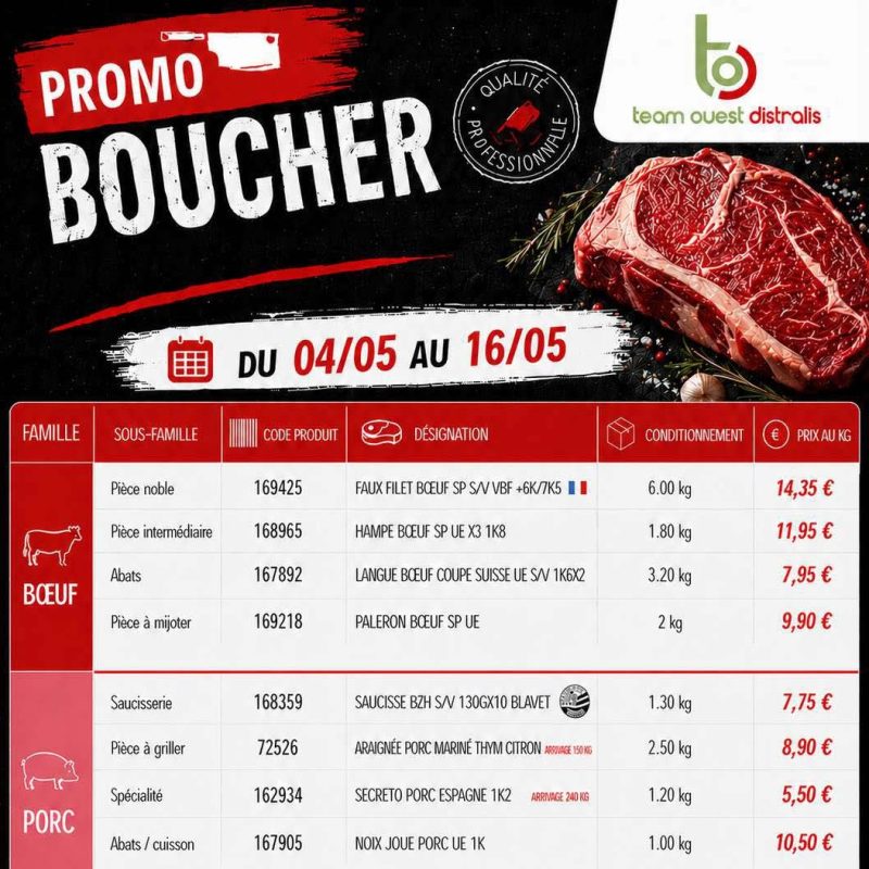 La Sélection de notre Boucher