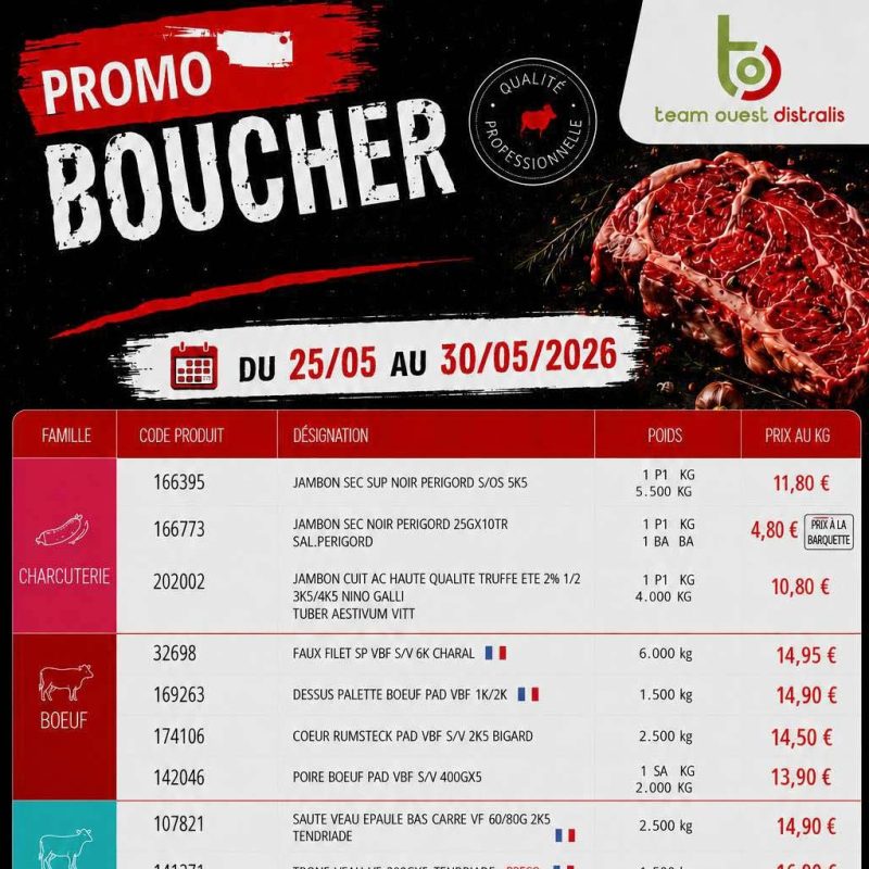 La Sélection de notre Boucher