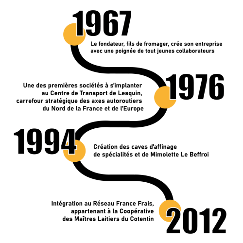 H1 P3.png